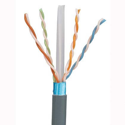 CAT6 Cabling Systems Netway